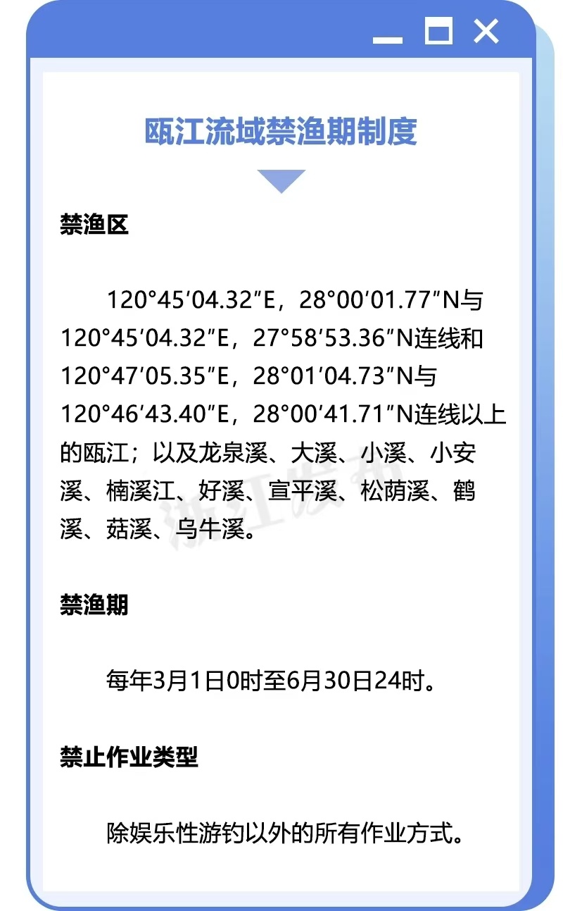 3月1日起 浙江八大流域全面禁渔